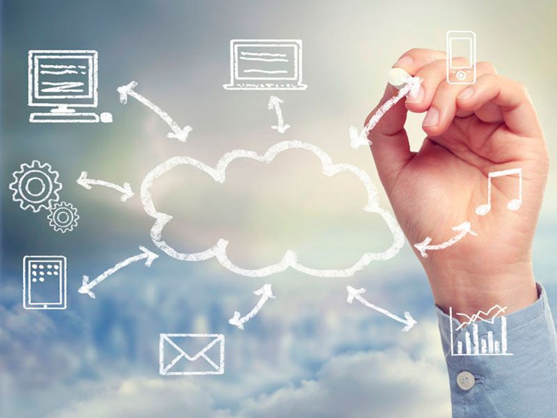 Facilidade para o cliente da loja virtual